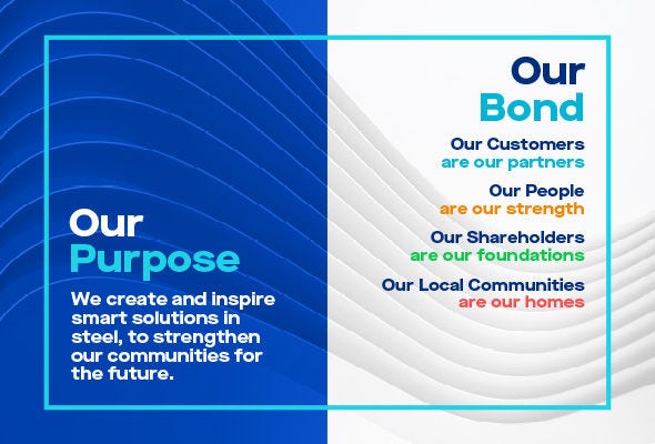 Our Purpose and Our Bond Poster