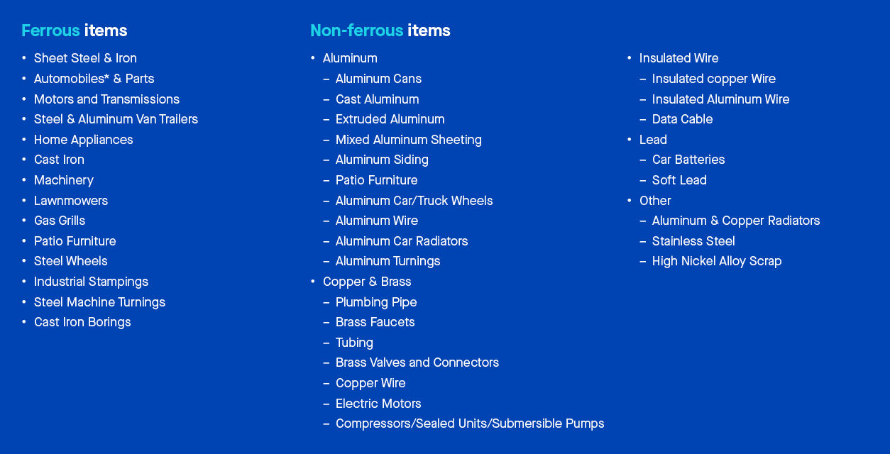 Ferrous and Non ferrous items chart